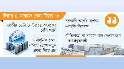 অর্থ অপচয়ের আয়োজন