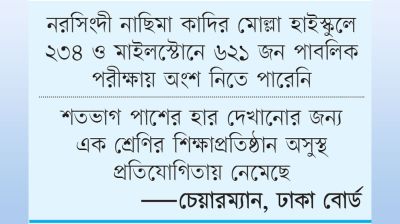 শতভাগ পাশের আড়ালে কী
