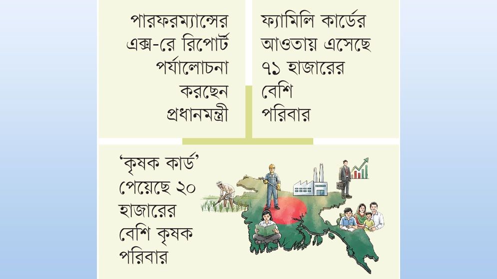 কণ্টকাকীর্ণ পথে আশার আলো