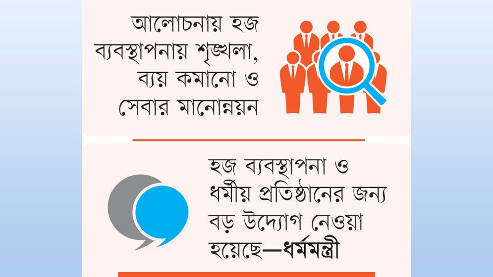 আড়াই লাখ ধর্মীয় নেতা পাচ্ছেন রাষ্ট্রীয় সুবিধা