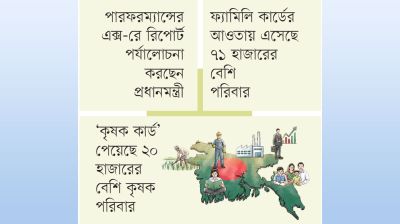 কণ্টকাকীর্ণ পথে আশার আলো