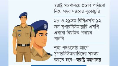পদোন্নতির প্রস্তাবে বিতর্ক