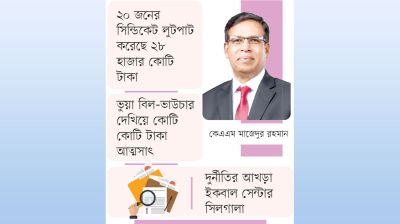 এখন মালদ্বীপে ব্যাংকের চেয়ারম্যান মাজেদুর