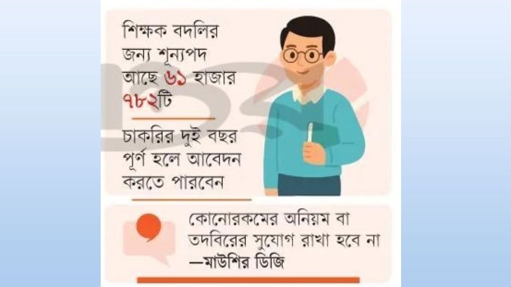 বদলির সুযোগ পাচ্ছেন এমপিওভুক্ত শিক্ষকরা