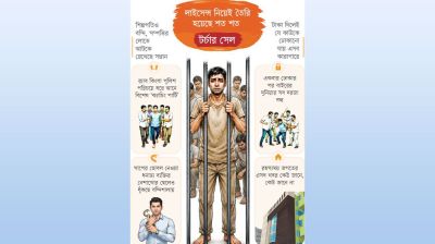 ভয়ংকর সেই গোপন কারাগার নিয়ে তদন্ত কমিটি