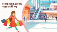 শুক্রবার রাজধানীর যেসব এলাকায় মার্কেট বন্ধ