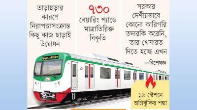 নয় ঝুঁকিতে মেট্রোরেল