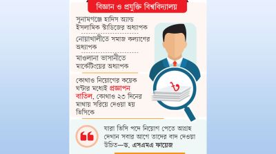 ভিসি নিয়োগে তেলেসমাতি