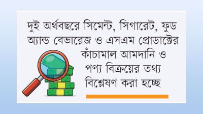 রাজস্ব আদায় বাড়াতে নতুন পথে এনবিআর