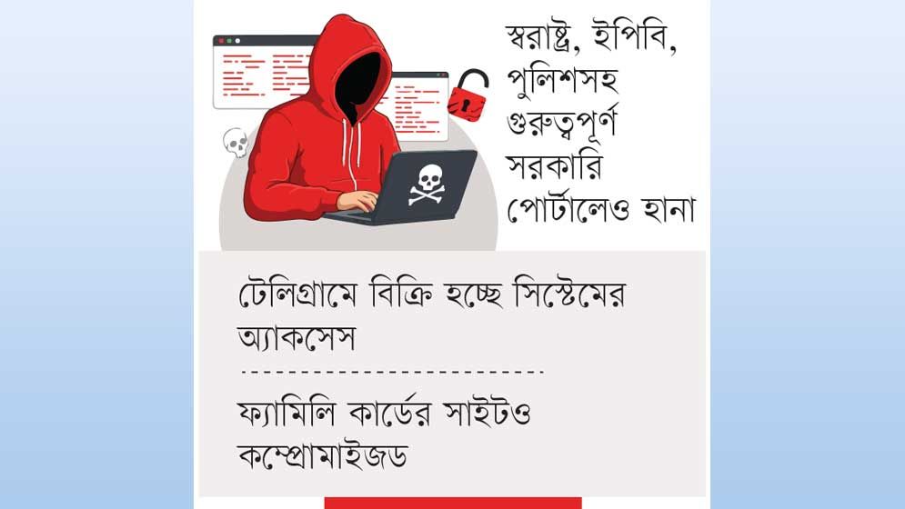 হ্যাকারের দখলে সরকারি সাইট