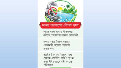 প্রথম ধাপে বুড়িগঙ্গা তুরাগ ও ধলেশ্বরীতে অভিযান