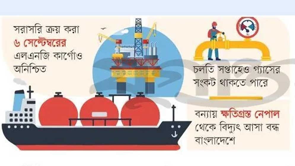 বড় মাশুল দিচ্ছে অর্থনীতি