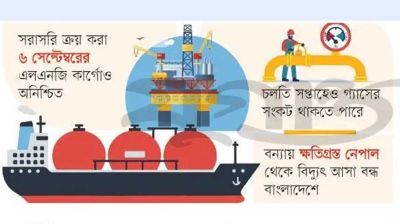বড় মাশুল দিচ্ছে অর্থনীতি