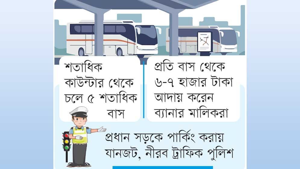 অবৈধ বাস টার্মিনাল ঘিরে কোটি টাকার বাণিজ্য