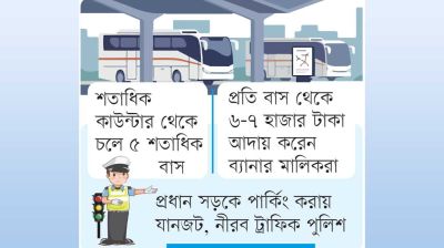 অবৈধ বাস টার্মিনাল ঘিরে কোটি টাকার বাণিজ্য