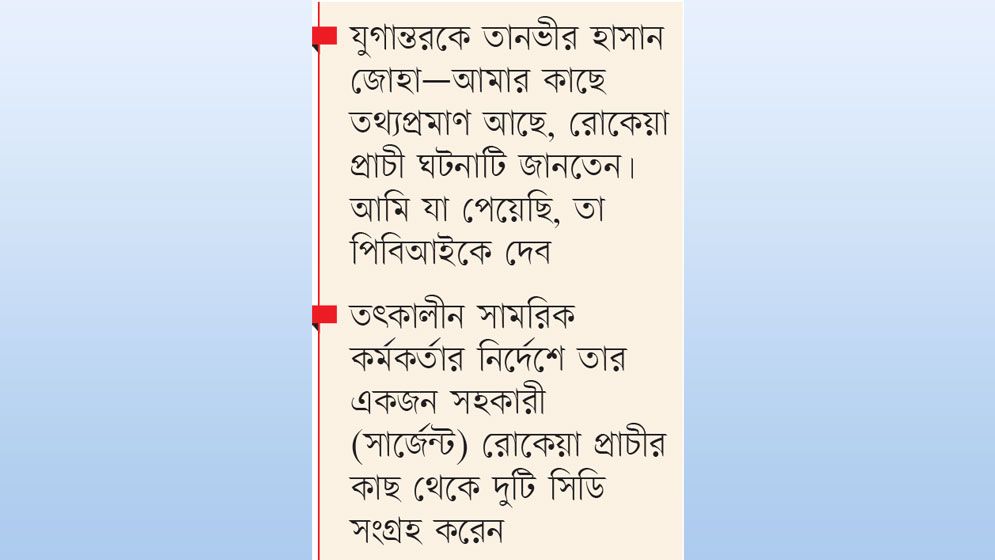 রোকেয়া প্রাচীর সম্পৃক্ততা নিয়ে তোলপাড়