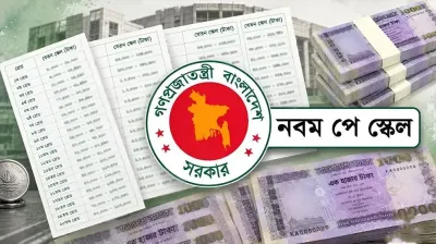 পে স্কেলে বেতন-ভাতার নতুন হিসাব, কার্যকর যেভাবে