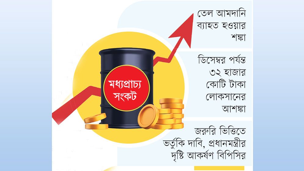 ২০ হাজার কোটি টাকা ভর্তুকি দাবি