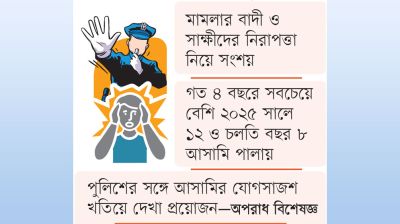 হেফাজতের আসামি পলায়ন নিয়ে পুলিশের লুকোচুরি