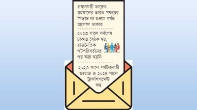 বৈঠকে বসতে বারবার চিঠি দিল্লির, আগ্রহ কম ঢাকার