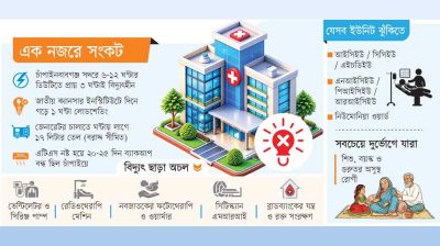 সেবার ঘরেই আঁধার