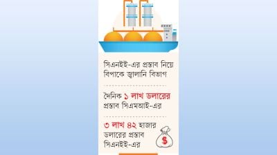 সাশ্রয়ী প্রস্তাবে আগ্রহ নেই