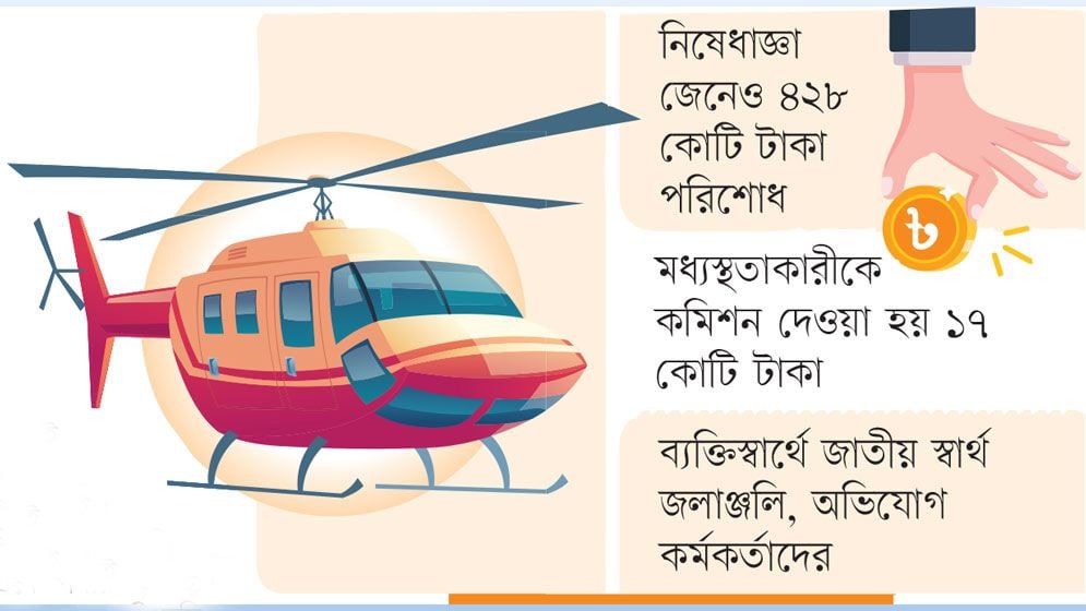 টাকা গেল, এলো না কপ্টার