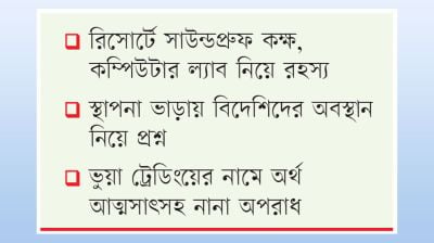 কক্সবাজার সৈকত ঘিরে বিদেশি প্রতারকচক্রের আস্তানা