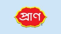 প্রাণ গ্রুপে জব সার্কুলার, কর্মস্থল চট্টগ্রাম