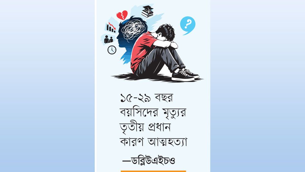 তরুণদের আত্মহত্যার প্রবণতা বাড়ছে