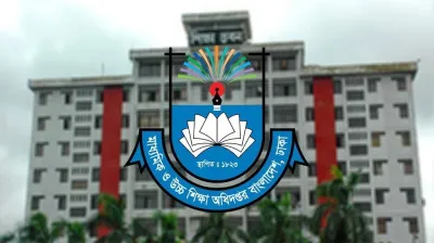 শিক্ষাপ্রতিষ্ঠানের জন্য জরুরি নির্দেশনা