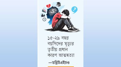 তরুণদের আত্মহত্যার প্রবণতা বাড়ছে