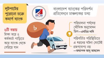 পাঁচ কোটি টাকা তুলে নিলেন ১৩ কর্মকর্তা