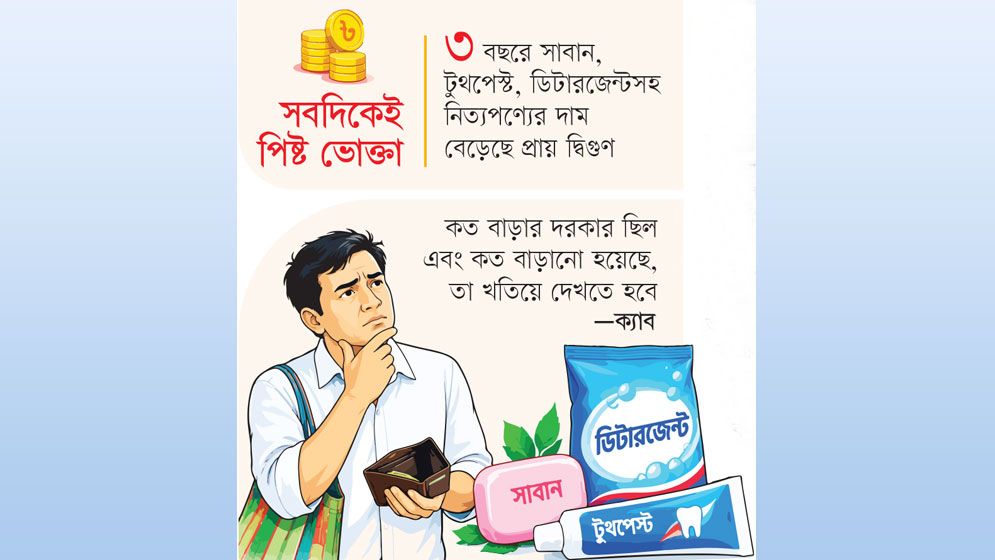 সব দরজায় বাড়তি দামের তালা