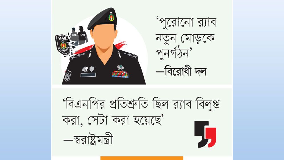 হলো এসআরবি, থাকল র‌্যাবের প্রায় সবই