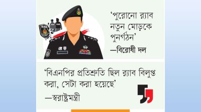 হলো এসআরবি, থাকল র‌্যাবের প্রায় সবই
