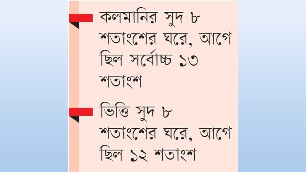 ৫৫ ব্যাংকে স্প্রেড এখনো বেশি