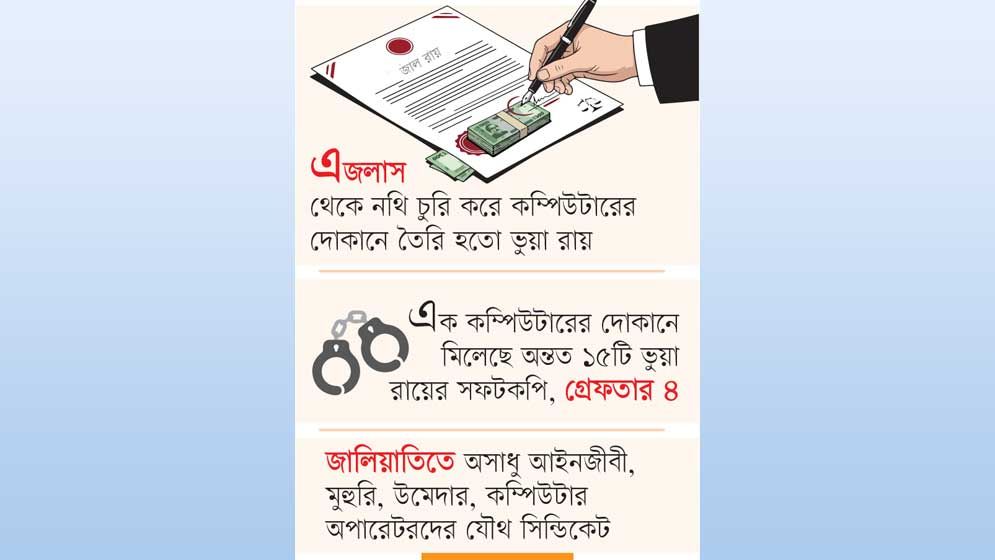 লাখ টাকার চুক্তিতে জাল রায়