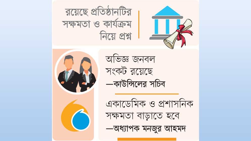 আট বছরে মাত্র ১১ প্রোগ্রামকে স্বীকৃতি