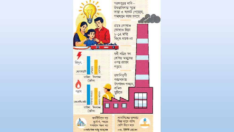 চাপে জনগণ, সরকারে অস্বস্তি