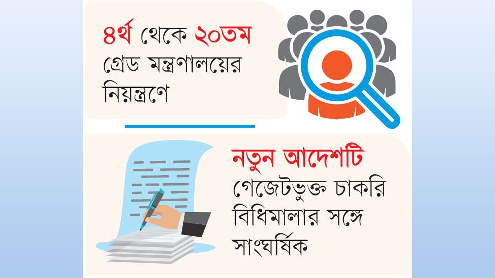 নিয়োগ-পদোন্নতিতে সব সিটির ক্ষমতা কমল
