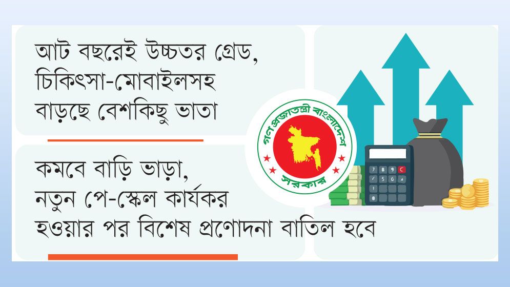 নিচের গ্রেডে ৫% ইনক্রিমেন্ট