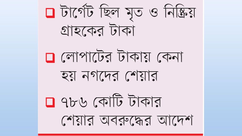 নেপথ্যে নগদের সাবেক এমডি তানভীর মিশুক