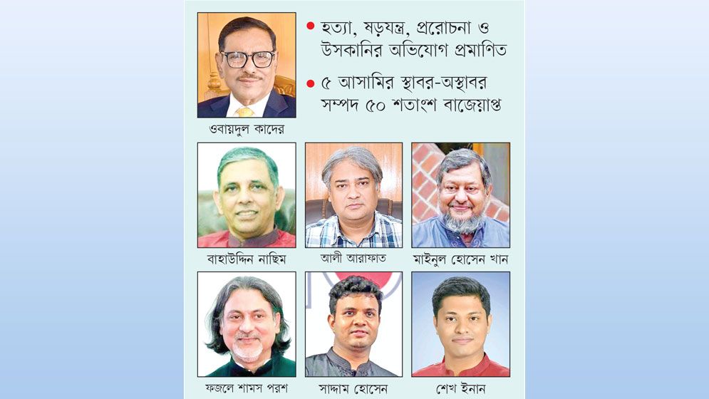 কাদেরসহ ৭ জনের মৃত্যুদণ্ড
