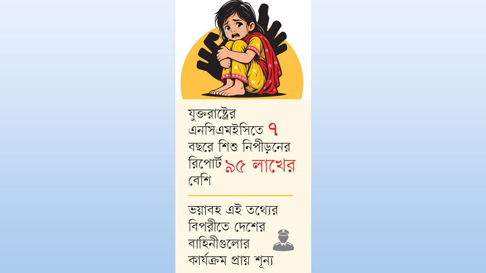 শিশু যৌন নিপীড়নে শীর্ষ পাঁচে বাংলাদেশ
