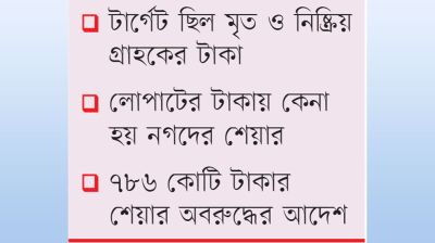নেপথ্যে নগদের সাবেক এমডি তানভীর মিশুক