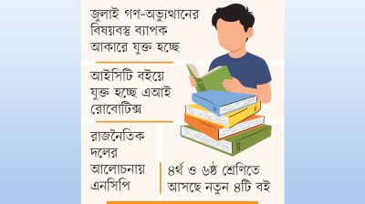 যুক্ত হচ্ছে জিয়াসহ নেতাদের ভূমিকা