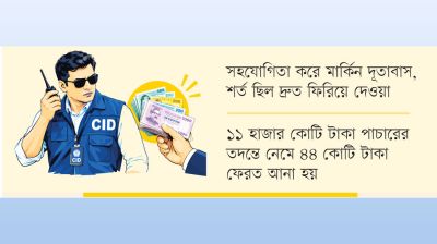 পাচারের টাকা এনেও দেয়নি সিআইডি