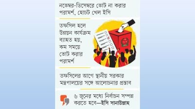 জানুয়ারিতে ইউপি নির্বাচন শুরু
