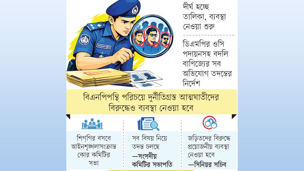 পুলিশে ষড়যন্ত্রকারীরা চিহ্নিত